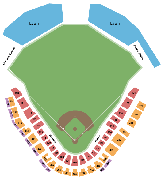 Peoria Stadium Mariners Seating Chart